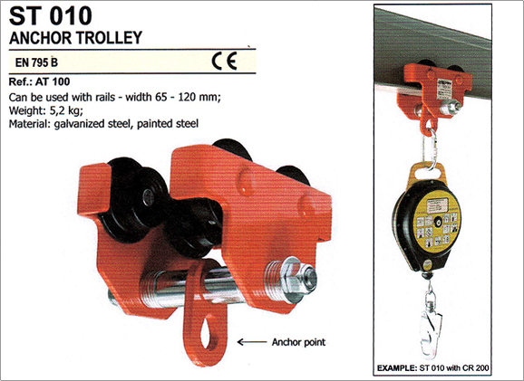 ST 010 - Anchor Trolley