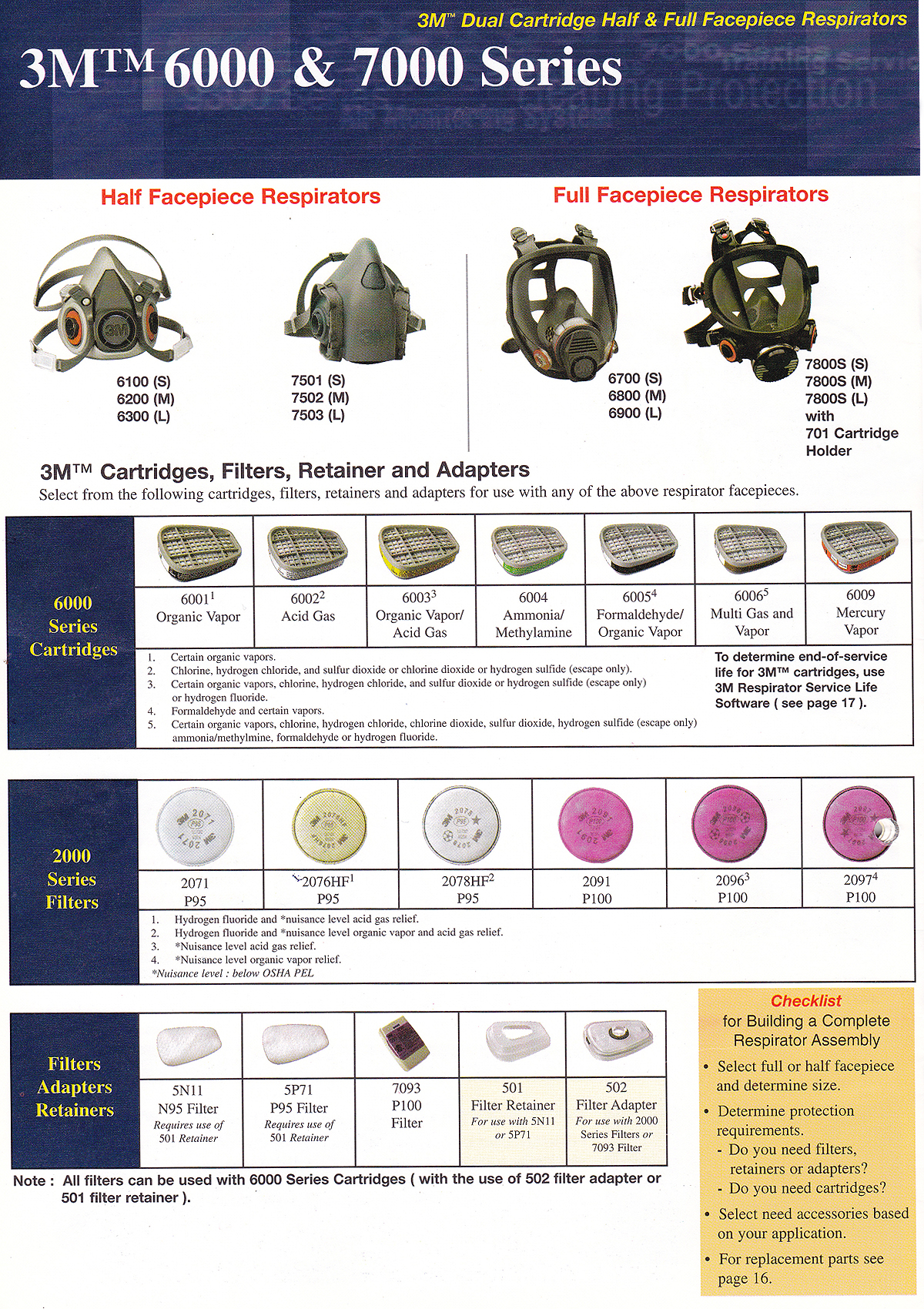 Full Face Respirator Size Chart