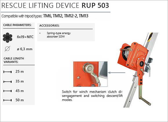 PROTEKT RUP-503  - Rescue Lifting Device