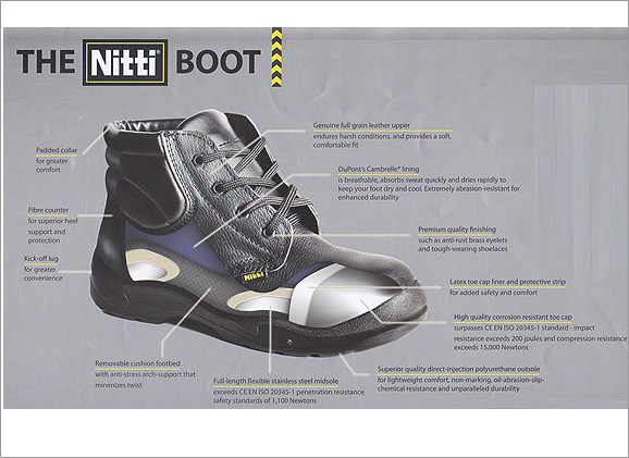 Nitti Safety Shoes