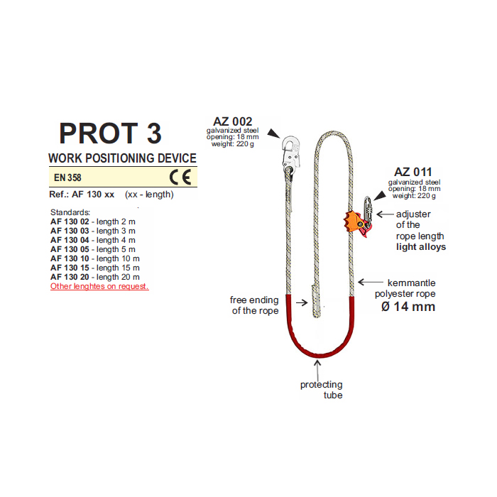 Prot 3 Work Positioning Device