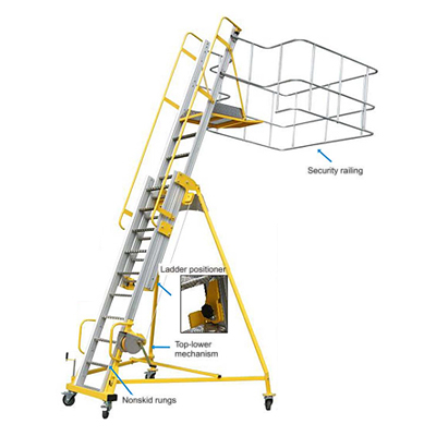 PROTEKT RS 300 - Mobile Tank Platform
