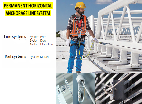 PROTEKT Permanent Horizontal Anchorage Line System